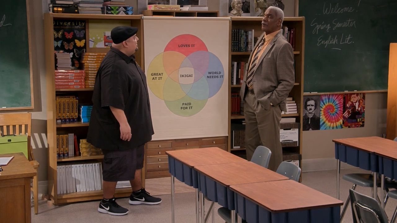 Мистер Иглесиас 2 сезон 1 серия Мистер Иглесиас 2 сезон 1 серия