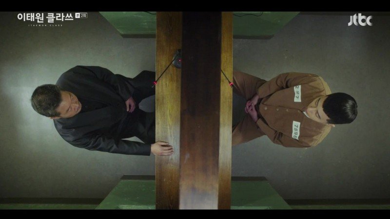 Итхэвон класс 2 серия